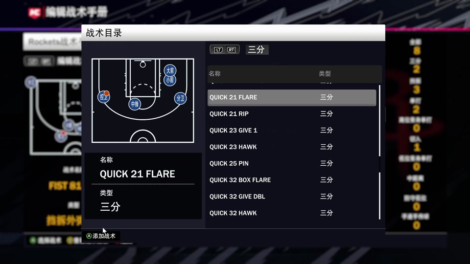 NBA球队的战术演变