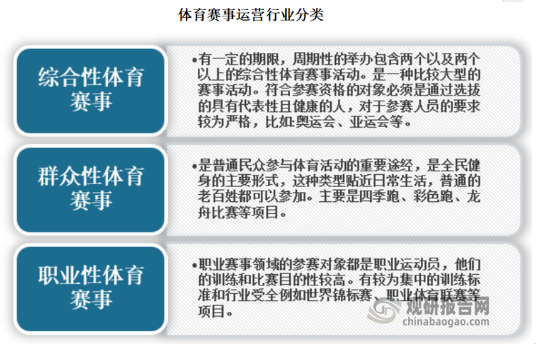 关于开云体育:中国足球：规范管理，净化环境，重塑行业形象的信息